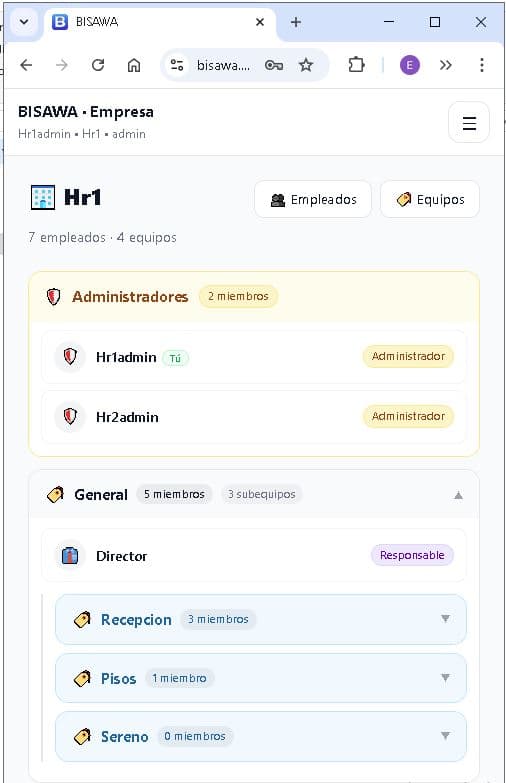 Vista de empresa con empleados y departamentos